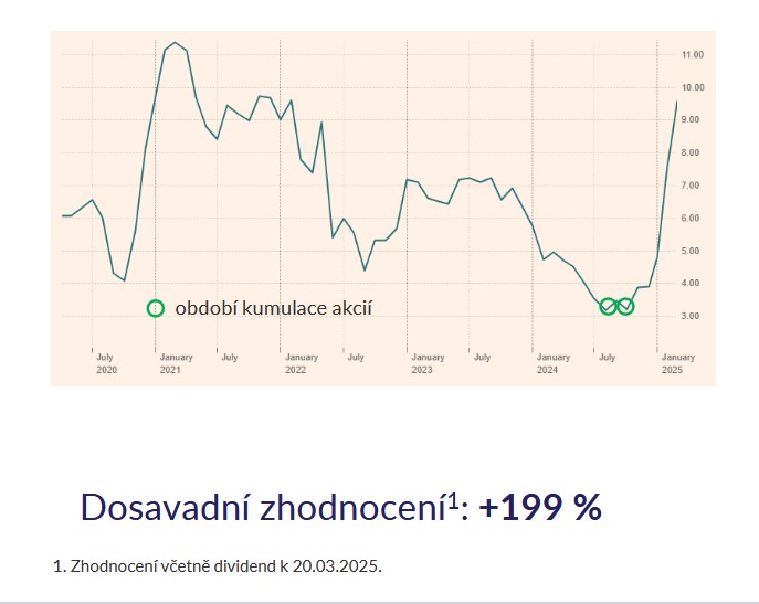 ThyssenKrupp - extrémní mezera mezi hodnotou a cenou